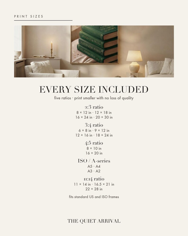 Insert card showing the five printable ratios and exact inch and ISO sizes included in this digital download
