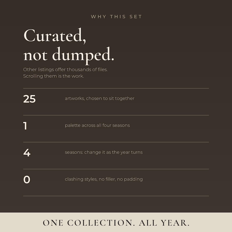 Why this set: 25 artworks chosen to sit together, one palette across all four seasons, change it as the year turns, with no clashing styles