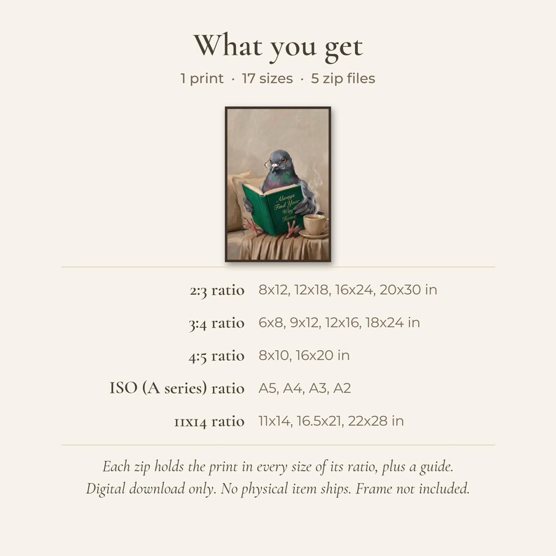 What you get card: 1 print, 17 sizes, 5 zip files, with the size list for the 2:3, 3:4, 4:5, ISO and 11x14 ratios