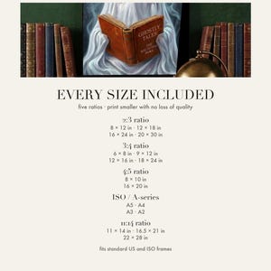 Size chart card listing every print size included for each aspect ratio in this download.