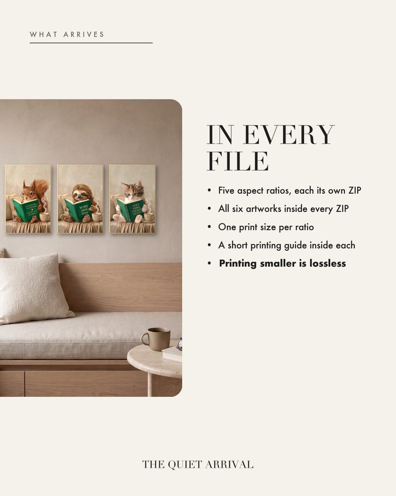 What is in every file: a photo of three framed prints above a daybed beside a contents list, five ratio zips, all six artworks in each, one print size per ratio, a printing guide inside each, and lossless printing at smaller sizes
