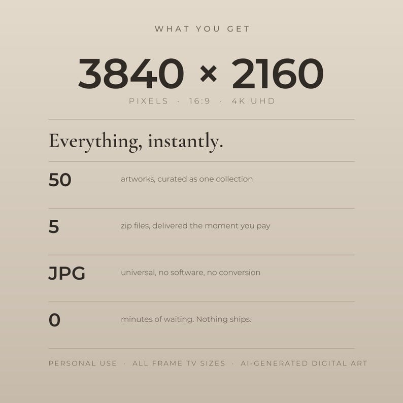 What you get: 50 artworks at 3840 by 2160 pixels in 16:9, delivered as 5 zip files of JPGs the moment you pay, for personal use on every Frame TV size