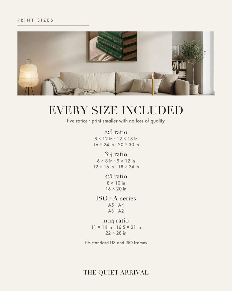 Insert card showing the five printable ratios and exact inch and ISO sizes included in this digital download