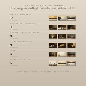 The 50 artworks sorted into six moods: snow landscapes, evergreen and botanical, candlelight and interiors, vintage keepsakes, trees, and birds and wildlife