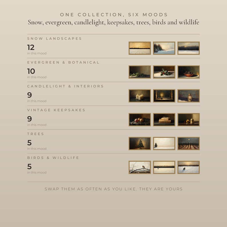 The 50 artworks sorted into six moods: snow landscapes, evergreen and botanical, candlelight and interiors, vintage keepsakes, trees, and birds and wildlife