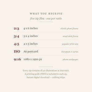 What you receive card listing five zip files, one per ratio: 2:3 at 4 by 6 inches, 3:4 at 3 by 4 inches, 4:5 at 4 by 5 inches, ISO A6 postcard, and 9:16 at 1080 by 1920 pixels.