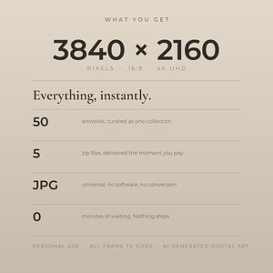 What you get: 50 artworks at 3840 by 2160 pixels in 16:9, delivered as 5 zip files of JPGs the moment you pay, for personal use on every Frame TV size