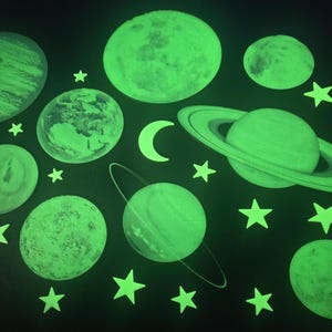 Glow in the Dark Solar System Wall Decor | 3D Printed Planets, Stars, Moon (Australia)