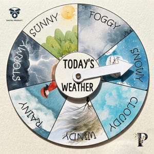 Puede incluir: Una rueda meteorológica circular con un disco central blanco etiquetado como Today's Weather y una flecha blanca. La rueda está dividida en seis secciones que ilustran condiciones soleadas, niebla, nieve, nublado, viento y lluvia con etiquetas.