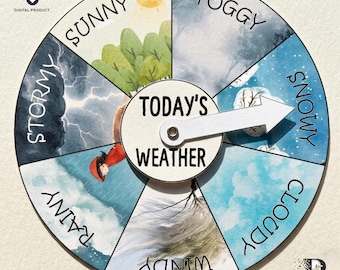 May include: A circular weather wheel featuring a central white disc labeled Today's Weather with a white arrow pointer. The wheel is divided into six sections illustrating sunny, foggy, snowy, cloudy, windy, and rainy conditions with text labels.