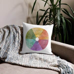 Feelings Wheel Premium Pillow Social Worker Gift Counselor Office Decor Mental Health Art Therapy Office Decor Emotions Wheel Feelings Chart image 7