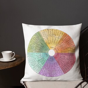 Feelings Wheel Premium Pillow Social Worker Gift Counselor Office Decor Mental Health Art Therapy Office Decor Emotions Wheel Feelings Chart image 3