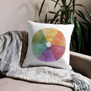 Feelings Wheel Premium Pillow Social Worker Gift Counselor Office Decor Mental Health Art Therapy Office Decor Emotions Wheel Feelings Chart