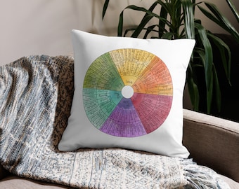 Feelings Wheel Premium Pillow Social Worker Gift Counselor Office Decor Mental Health Art Therapy Office Decor Emotions Wheel Feelings Chart