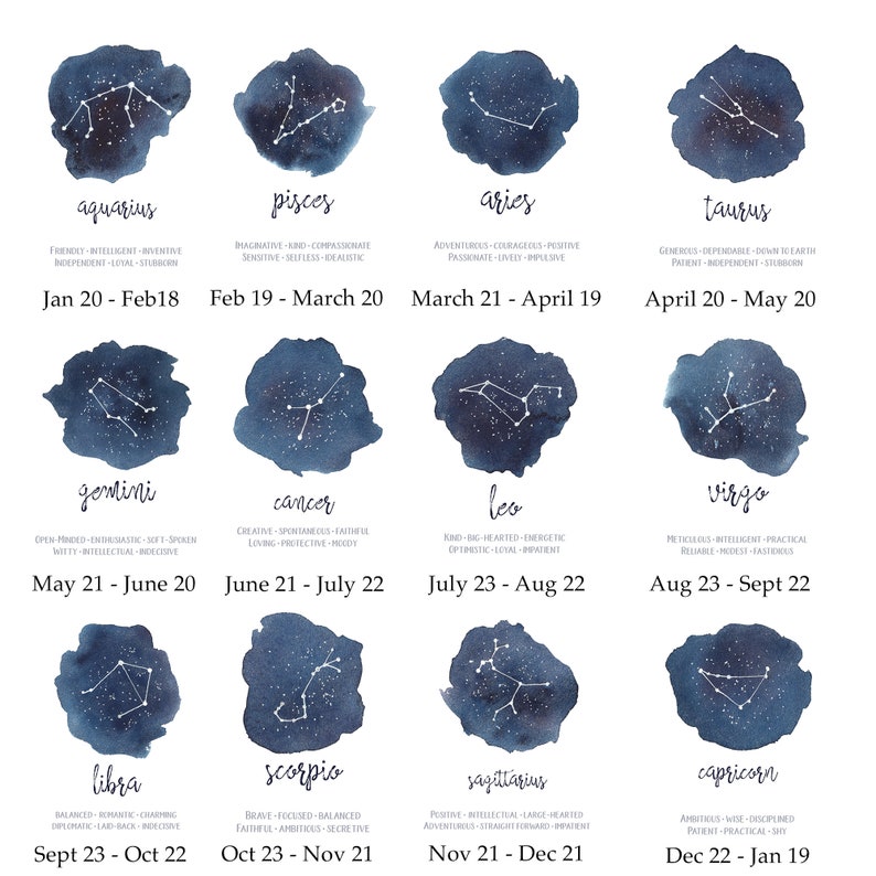 Custom Zodiac Sign Camp Mug With Star Sign Constellation and Etsy