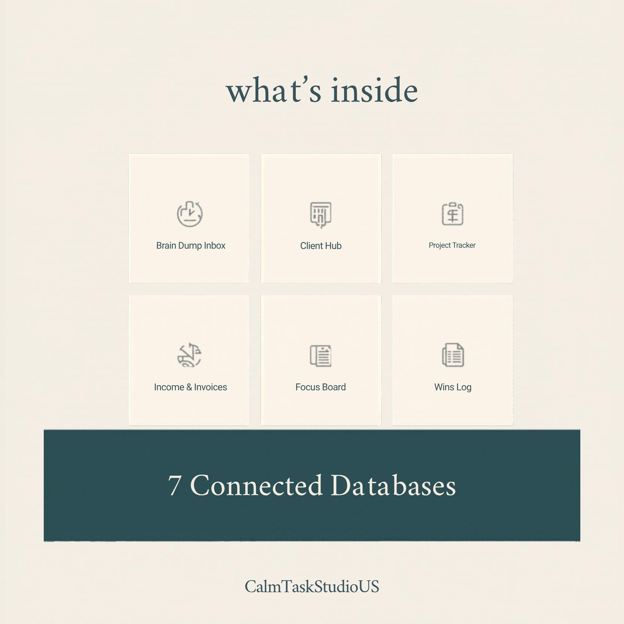 Adhd Inbox ADHD Freelancer Notion Template | Brain Dump Inbox, Client Hub, Invoice ...