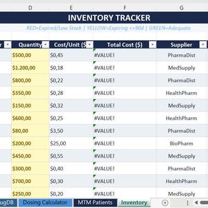 Ultimate Pharmacy Toolkit Excel Template | Pharmacy Dashboard | Drug Database | Inventory Tracker | Excel & Google Sheets