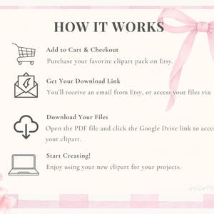 May include: A light beige graphic with the text "HOW IT WORKS" and instructions for purchasing clipart on Etsy. The steps include adding to cart, getting a download link, downloading files, and starting to create. Pink ribbon accents and a pink and white striped background.
