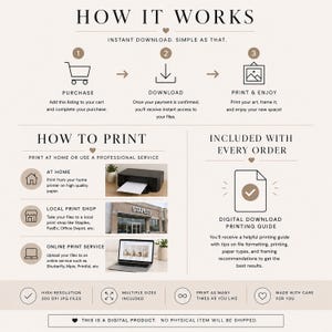 May include: An informational graphic with the text "HOW IT WORKS" and instructions for purchasing and printing digital art. Includes icons for purchasing, downloading, and printing, along with printing options and a digital download guide.