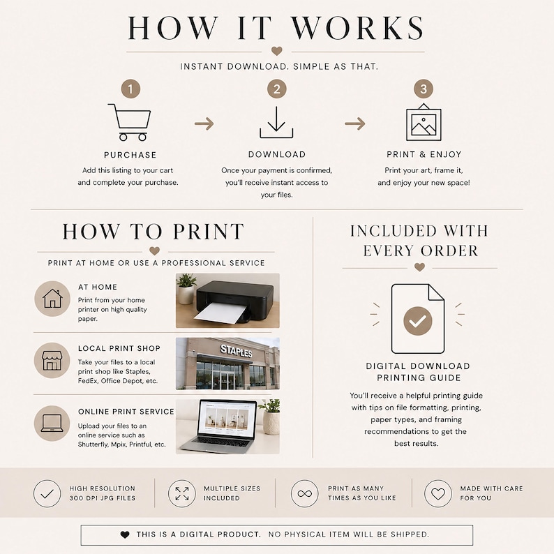 May include: An informational graphic with the text "HOW IT WORKS" and instructions for purchasing and printing digital art. Includes icons for purchasing, downloading, and printing, along with printing options and a digital download guide.