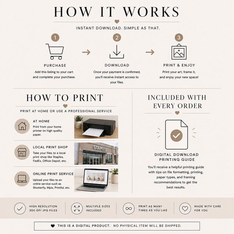 May include: An instructional graphic titled HOW IT WORKS and HOW TO PRINT, detailing a three-step process: purchase, download, and print. It includes sections for printing at home, local shops, or online services, and lists inclusions like a digital guide.