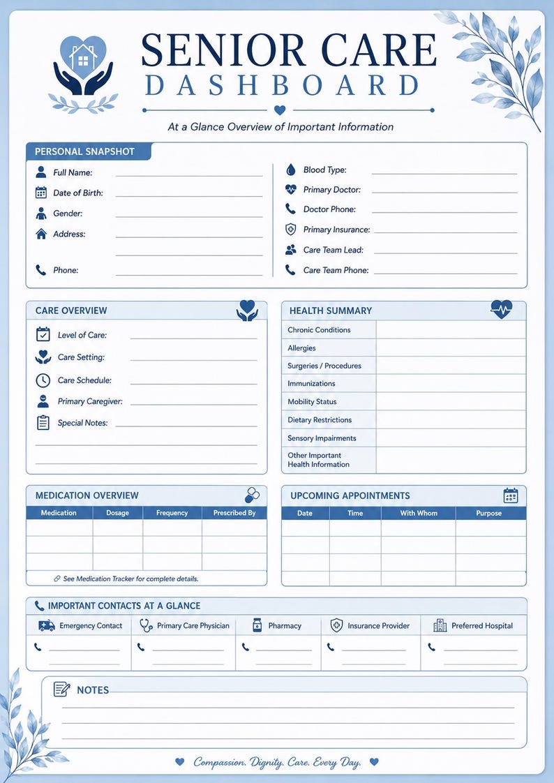 Senior care dashboard printable page for organizing health information, appointments, medications, and daily care planning.