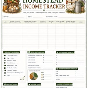 Homestead income tracker printable page for recording farm income, homestead earnings, product sales and financial records.