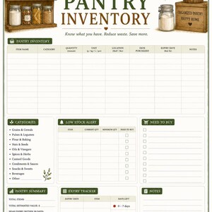 Pantry inventory printable page for organizing food storage, supplies and pantry stock levels.