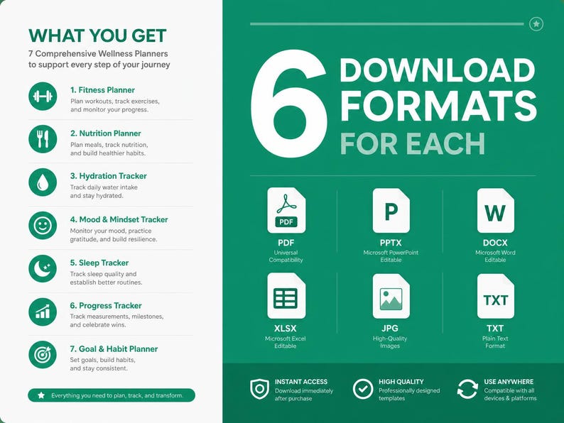 May include: A digital infographic titled WHAT YOU GET listing seven wellness planners including fitness, nutrition, hydration, mood, sleep, progress, and goal trackers. The right side displays 6 DOWNLOAD FORMATS FOR EACH, showing PDF, PPTX, DOCX, XLSX, JPG, and TXT icons.