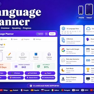 Könnte beinhalten: Eine digitale Language Planner-Oberfläche auf blauem Hintergrund mit Lernmodulen für Vokabeln, Grammatik und Sprechen. Das Dashboard zeigt eine 36-Tage-Serie, 842 gelernte Wörter und 91% Genauigkeit, mit Seitenleisten, die Funktionen wie Cloud-Synchronisierung, Gerätekompatibilität und räumliche Wiederholung beschreiben.
