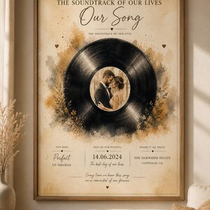 Personalised Our Song Print | Custom Vinyl Record Couple Portrait | Wedding Song Keepsake | Anniversary Gift