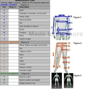 May include: A measurement chart for clothing featuring three figures labeled Figure 1, Figure 2, and Figure 3. The chart lists body parts including neck, chest, waist, hip, bicep, forearm, wrist, sleeve length, thigh, knee, calf, ankle, and height.