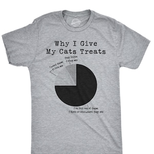 Cat Shirt Man, Funny Cat Shirt, Offensive Shirt, Hilarious Shirt, Funny Mens Shirt, Cool Cat Shirt, Why I Give My Cat Treats, Cat is Lost