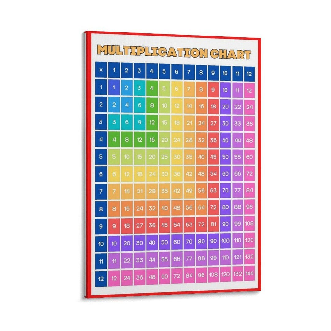 Puster Table Times Table Chart Poster Table 1-12 Educational Classroom Wall Art ...