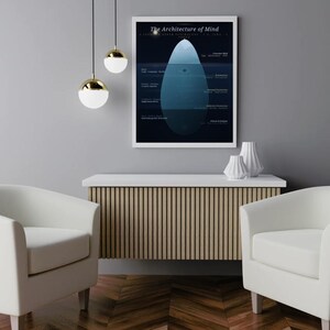 Könnte beinhalten: Ein modernes Interieur mit einem gerahmten Poster mit dem Titel "The Architecture of Mind" über einem Holzschrank. Zwei weiße Sessel und zwei Pendelleuchten mit goldenen Akzenten vervollständigen das Design. Der Boden hat ein dunkles Fischgrätmuster.
