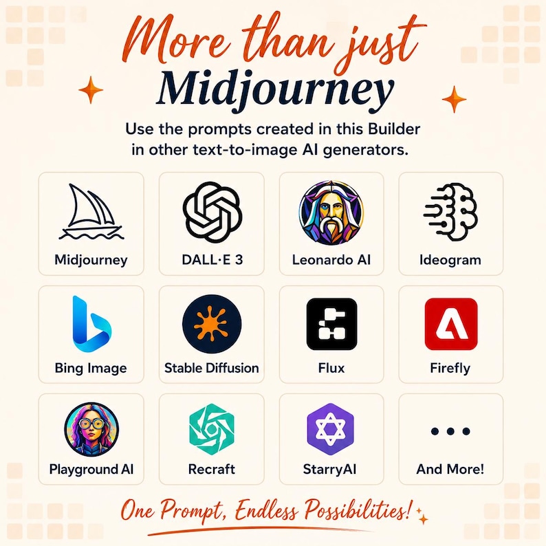 May include: An informational graphic titled More than just Midjourney, featuring a grid of twelve icons representing various AI image generators including DALL-E 3, Leonardo AI, Ideogram, Bing Image, Stable Diffusion, Flux, Firefly, Playground AI, Recraft, and StarryAI.