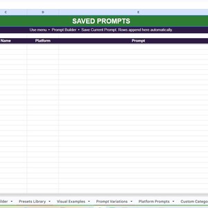 May include: A digital spreadsheet interface titled SAVED PROMPTS with a green header and dark purple sub-header. The table includes columns for Date, Character ID, Name, Platform, Prompt, Tags, and Favorite, with rows for data entry.