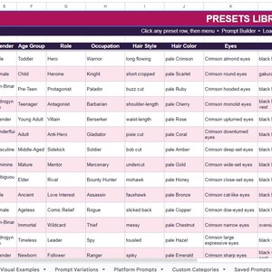 May include: A digital spreadsheet titled PRESETS LIBRARY (1000+) featuring a table with columns for ID, Name, Character Type, Species, Gender, Age Group, Role, Occupation, Hair Style, Hair Color, Eyes, Outfit, Art Style, Mood, and Lighting.