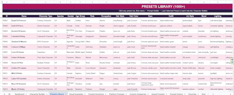May include: A digital spreadsheet titled PRESETS LIBRARY (1000+) featuring a table with columns for ID, Name, Character Type, Species, Gender, Age Group, Role, Occupation, Hair Style, Hair Color, Eyes, Outfit, Art Style, Mood, and Lighting.