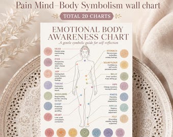 Emotional Wellness & Pain Symbolism Charts, 20 Mind Body Awareness Posters, Nervous System, Chakra, Grounding  and Self Care Printables
