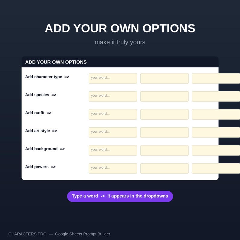 Character Prompt Builder PRO: Consistent AI Characters for Midjourney, Dall-E (Digital Download) image 10