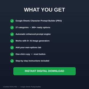 May include: A dark blue digital product graphic titled WHAT YOU GET, listing features with green checkmarks: Google Sheets Character Prompt Builder (PRO), 27 categories, 300+ ready options, automatic enhanced-prompt engine, works with 5+ AI image generators, add-your-own-options tab, one-click copy + reset button, and step-by-step instructions. Includes a green INSTANT DIGITAL DOWNLOAD button.