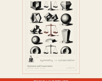 Póster de Emmy Noether, famosa matemática (descarga digital)