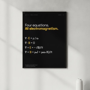Maxwells Equations Print, All Four Equations of Electromagnetism, Physics Poster, Printable Engineer Gift, Download