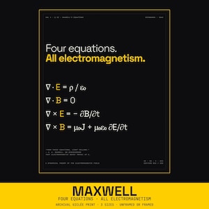 マクスウェル方程式の電磁気学プリント、ミニマルな物理学ポスター、科学ウォールアート