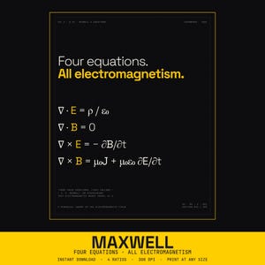 Maxwell's Equations Physics Poster, Electromagnetism Wall Art (Digital Download)