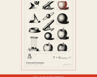 Lámina matemática de Isaac Newton, Serie Matemáticos Famosos, Decoración para la educación en el hogar (Descarga digital)