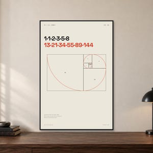 Minimalist Fibonacci Sequence Math Poster, Nature Wall Art, Math Classroom Decor, Homeschool Decor, Educational Poster (Digital Download)