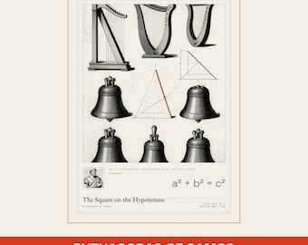 Lámina de Pitágoras de Samos, lámina matemática, arte mural histórico (descarga digital)