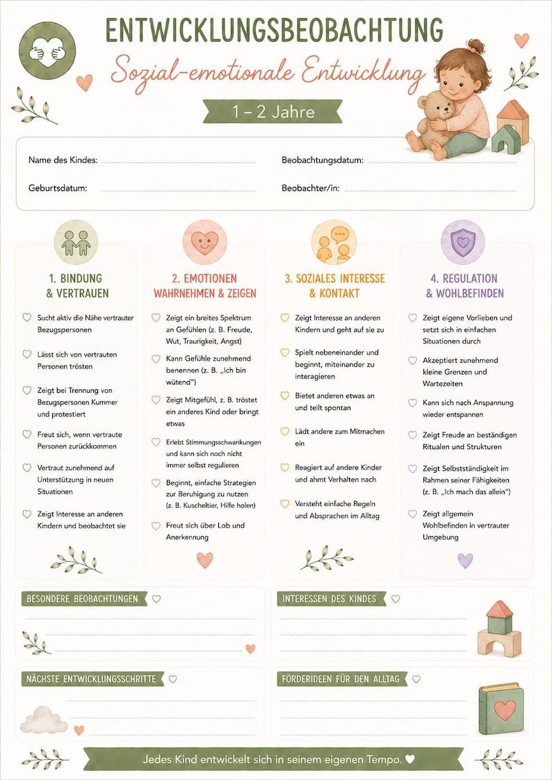 May include: A developmental observation chart for children aged 1-2 years, titled 'ENTWICKLUNGSBEOBACHTUNG'. It features sections for social-emotional milestones, including bonding, emotions, social interest, and regulation, with blank fields for child details.